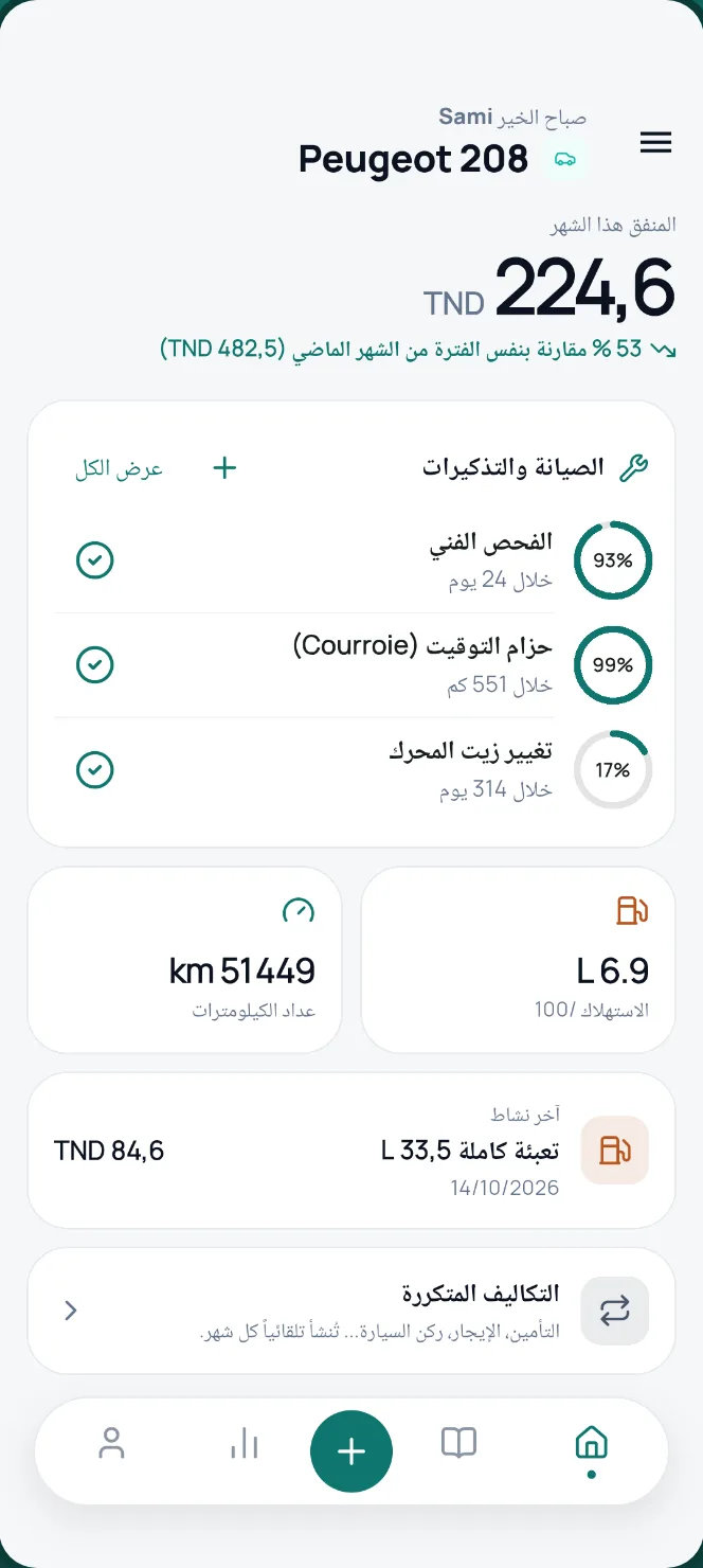 الصفحة الرئيسية لـ LoggyCar: مصاريف الشهر وتذكيرات الصيانة والاستهلاك