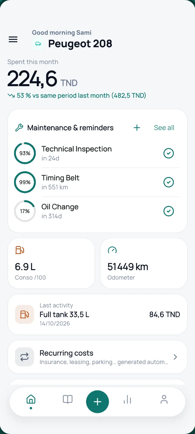 LoggyCar home: monthly spending, maintenance reminders and fuel consumption